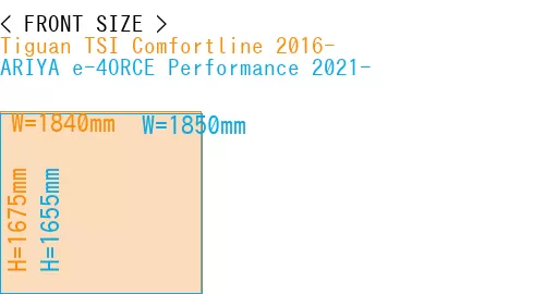 #Tiguan TSI Comfortline 2016- + ARIYA e-4ORCE Performance 2021-